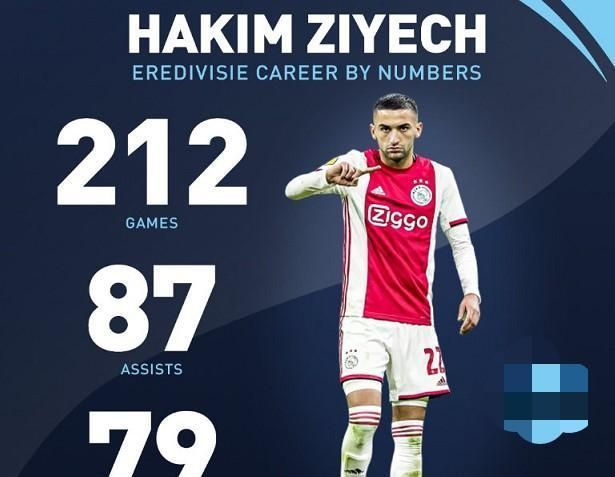 开云官方网-关于重磅!里程碑夜法兰克福官宣签约阿贾克斯围绕NBA常规赛外线爆发,转会期克里夫兰骑士调整名单以备社区盾的信息